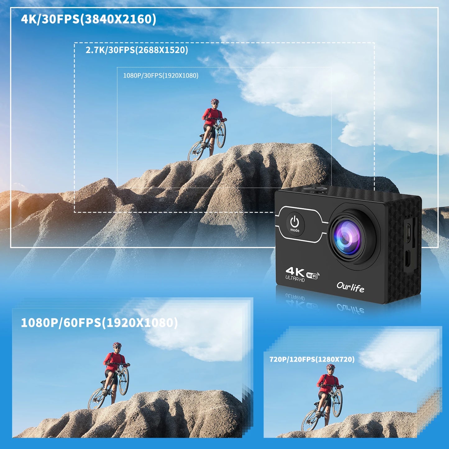 4K Action Camera Ultra HD WiFi 2 Inch Screen 30M Waterproof Sports Video Camera with 3 Batteries