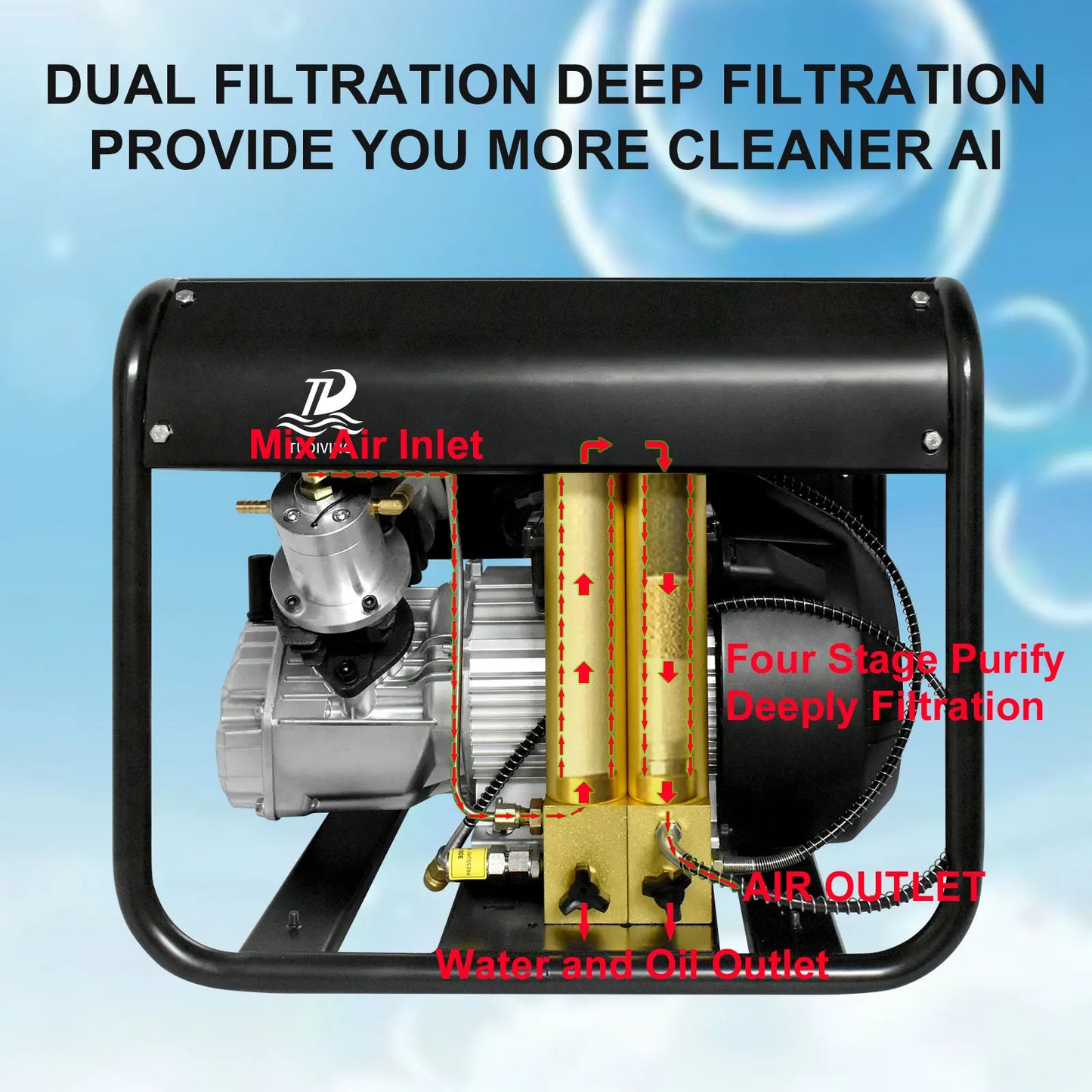 TUDIVING Portable Scuba Air Compressor PCP High Pressure 4500 Psi Compressor for Scuba Diving Firefighting and Paintball
