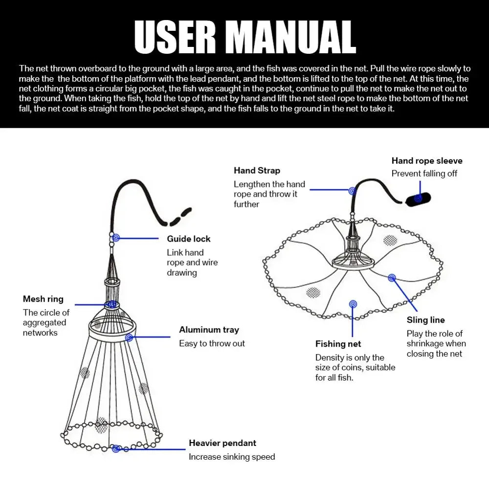 Cast Net Fishing Net with Sinker and Without Sinker USA Hand Throw Tool Outdoor Gill Net