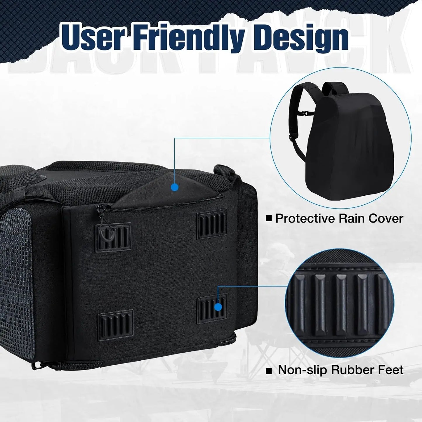 Fishing Tackle Backpack with Rod Holders and Four Tackle Boxes Waterproof Outdoor Fishing Bag
