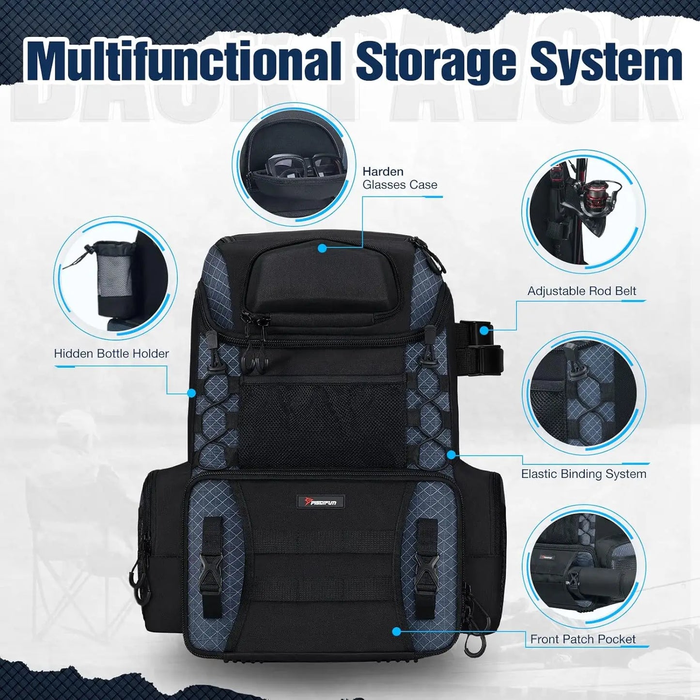 Fishing Tackle Backpack with Rod Holders and Four Tackle Boxes Waterproof Outdoor Fishing Bag