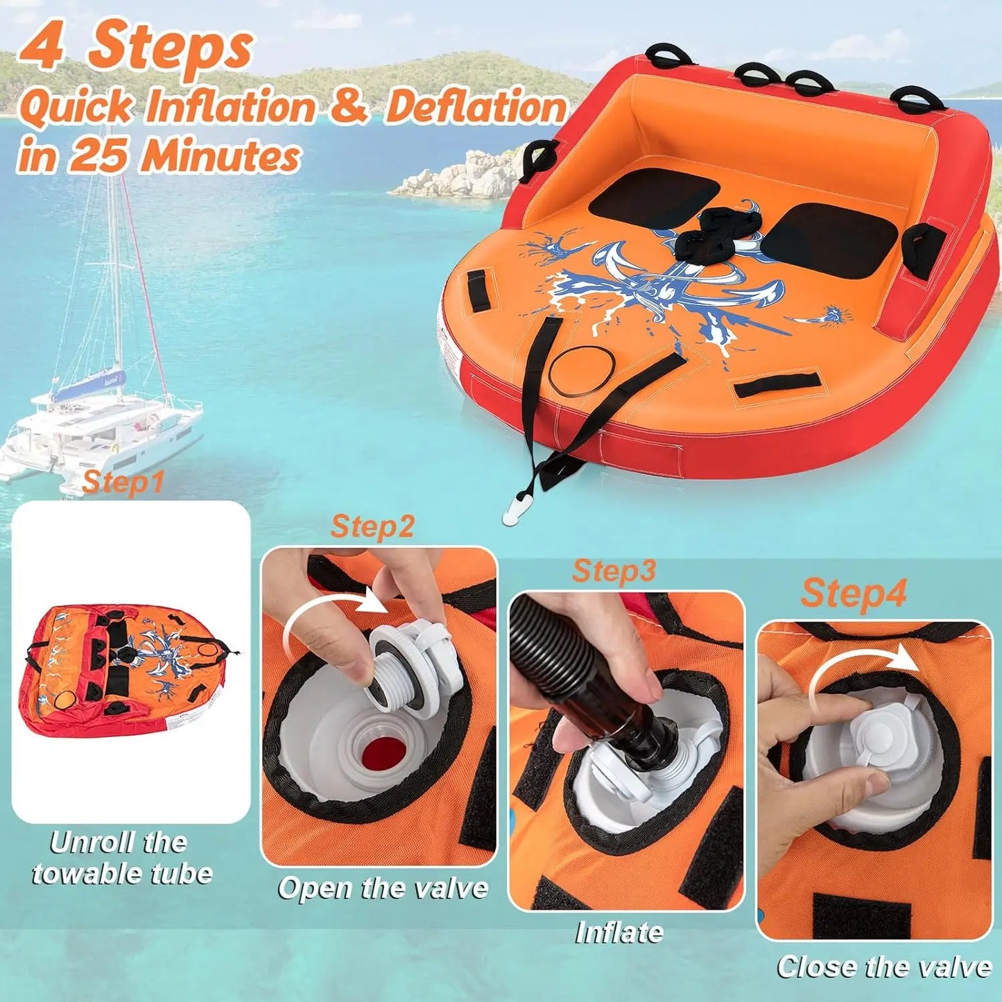 Inflatable Towable Tubes for Boating 1-2 Riders Water Sport Towables for Boat Pulling