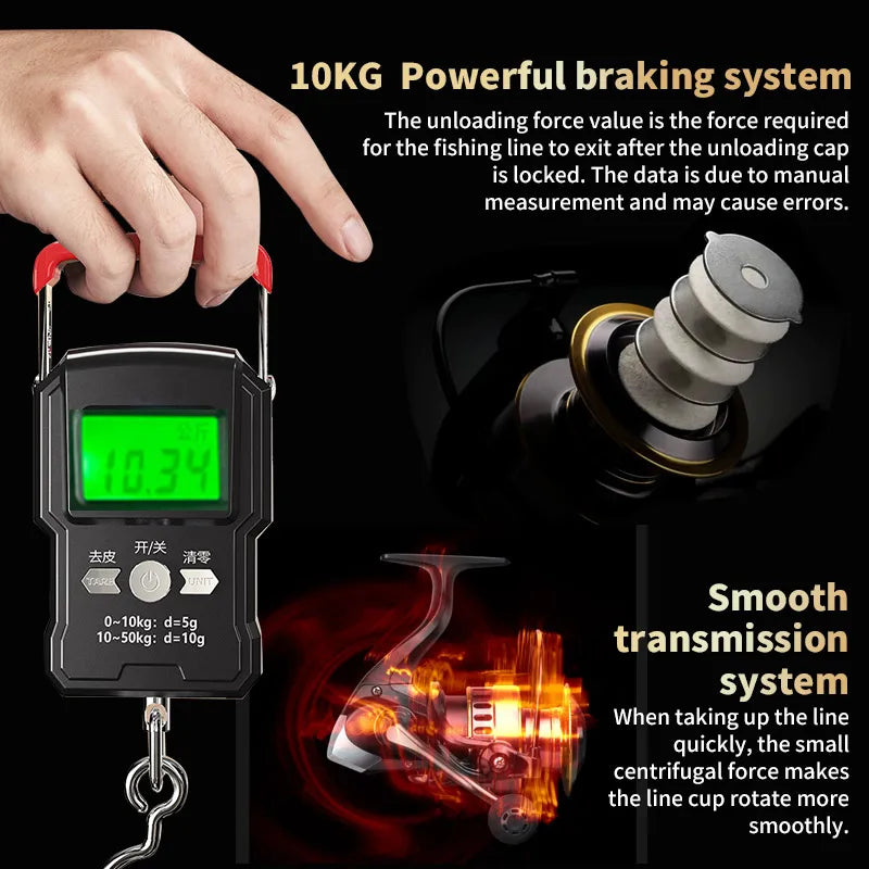 1 Piece Two-Hand Rotating Fishing Reel HE1000-7000 Series 5.2:1 Gear Ratio 22.05lb Extraction Smooth Aluminum Alloy Body Left Right Hand Changeable Suitable for Freshwater and Saltwater Fishing