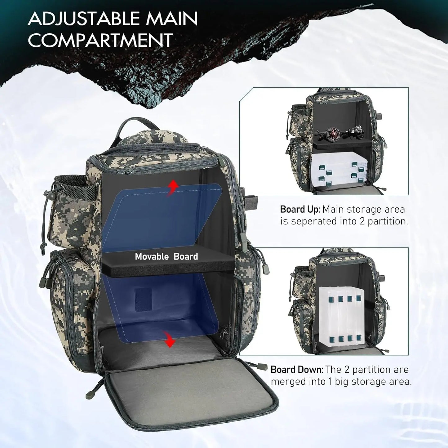 Fishing Tackle Backpack with Four Trays Large Outdoor Storage Bag with Protective Rain Cover for Fishing Gear