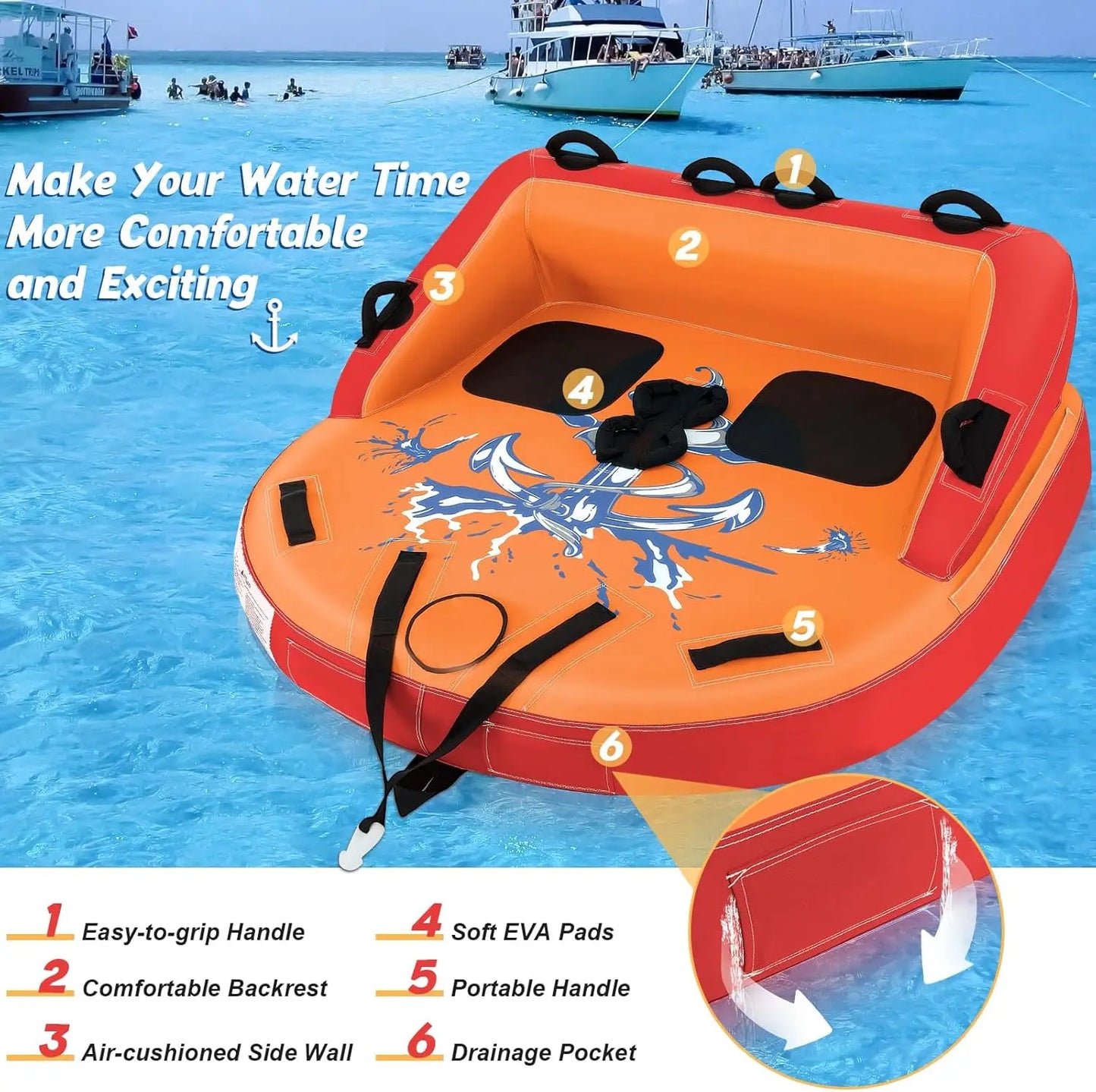 Inflatable Towable Tubes for Boating 1-2 Riders Water Sport Towables for Boat Pulling