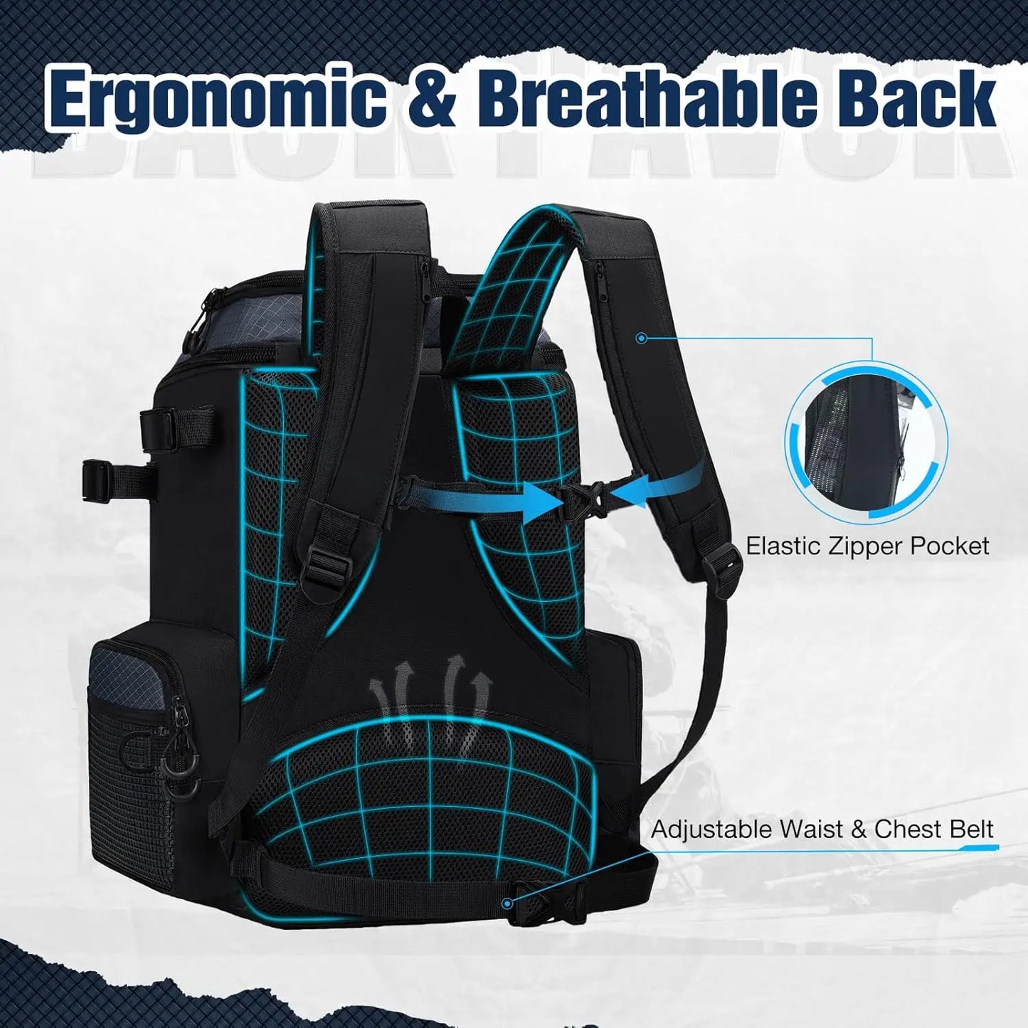 Fishing Tackle Backpack with Rod Holders and Four Tackle Boxes Waterproof Outdoor Fishing Bag